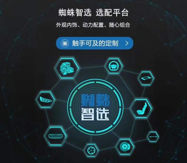 C2B私人定制先驅的最新狀況 如何在新技術浪潮中屹立不倒？