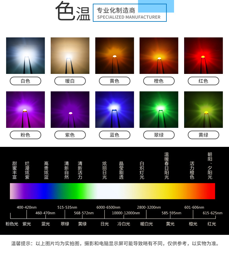 LED燈色溫是什么意思？從暖黃到冷白，讀懂燈光的「性格」