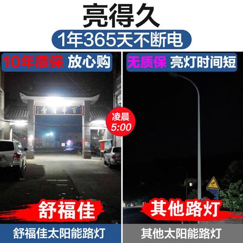 太陽能戶外照明燈庭院燈新農村大功率超亮led投光燈